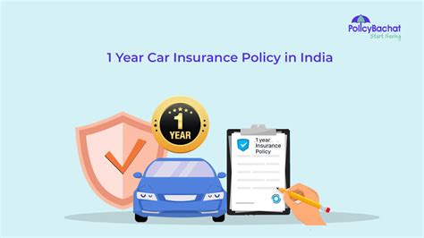 1 Year Car Insurance Policy In India 2024 Features Benefits And Prices