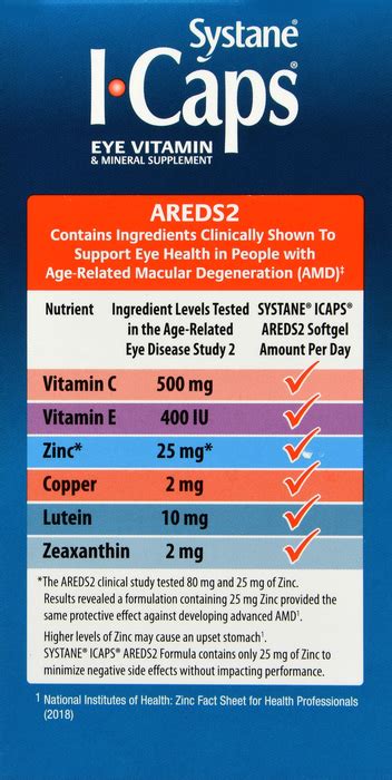 Icaps Areds 2 Sgc 120 Count Systane By Alcon Vision Care