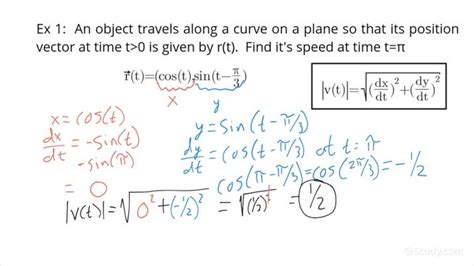 Determining Speed Of A Particle Moving Along A Curve In The Plane