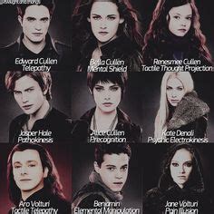 22 Best Twilight vampire powers ideas | twilight, twilight vampire ...