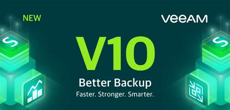 Best Server Backup Software Compared Tested