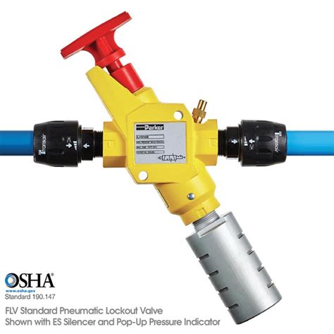 Lockout Valves | Transair FLV Pneumatic Lockout Valves