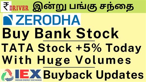 Zerodha News Today Share Market News Tamil Share Market Stock News RBL