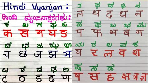 Learn Hindi Varnamala Vyanjan Through Kannada Alphabets ಹಿಂದಿ ವ್ಯಂಜನಾಕ್ಷರಗಳು Hindi Alphabets