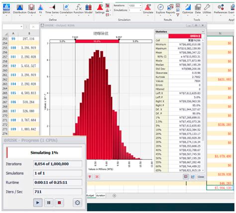 Assessing the COVID-19 Impact of Projects under Construction with Monte