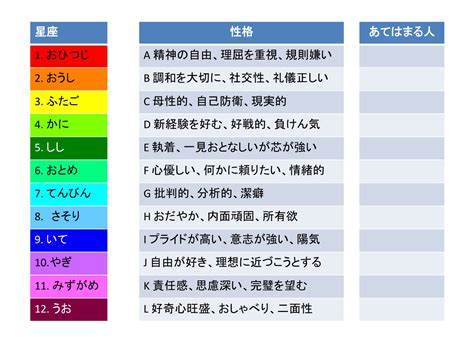 画像をクリック（拡大）