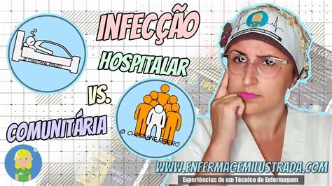 Infec O Hospitalar Vs Comunit Ria As Diferen As Youtube