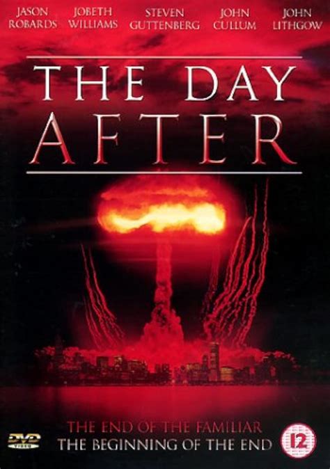 The Day After 1983