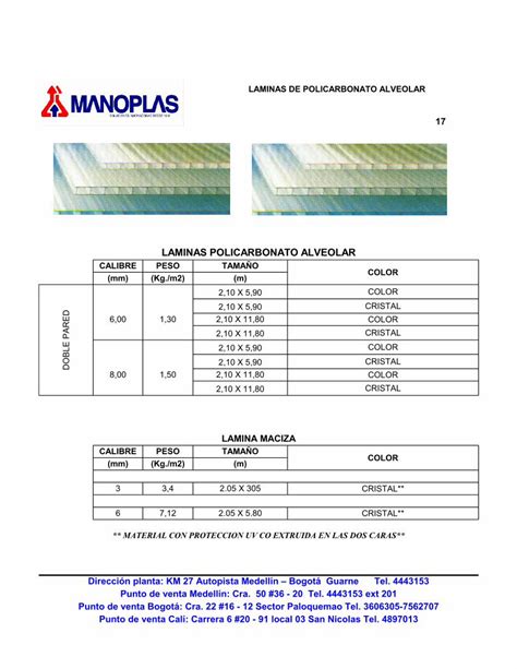 Pdf Laminas De Policarbonato Alveolar Inicio Manoplas Co