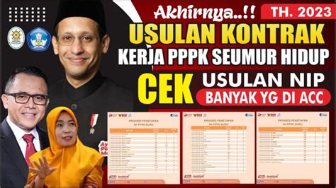 SELAMAT KONTRAK PPPK DIUSULUKAN AKAN DIHAPUS KABAR BAIK PROGRES NIP