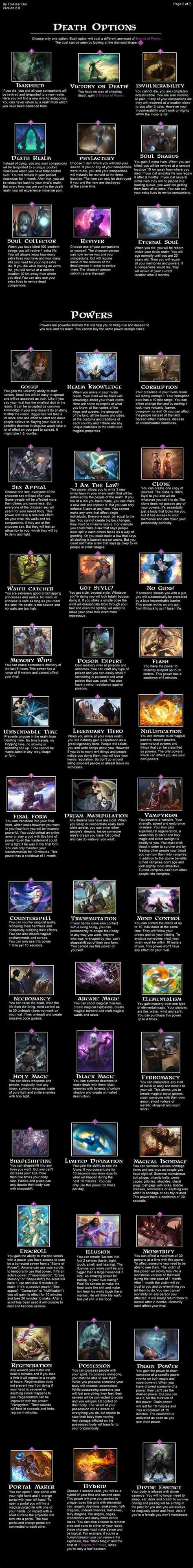 Cyoa Neocities