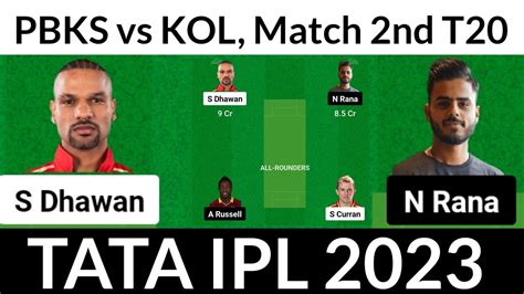 Pbks Vs Kol Dream Team Prediction Pbks Vs Kol Dream Prediction