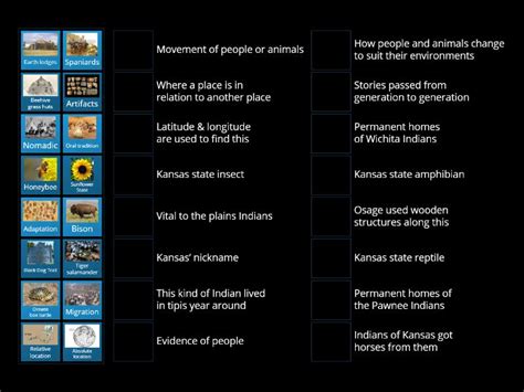 7th Early Kansas History Review - Match up