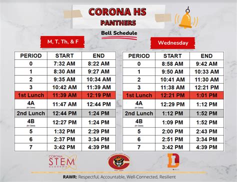 School Schedule - Corona High School