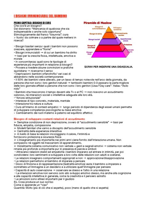 I Bisogni Irrinunciabili Dei Bambini Schemi E Mappe Concettuali Di