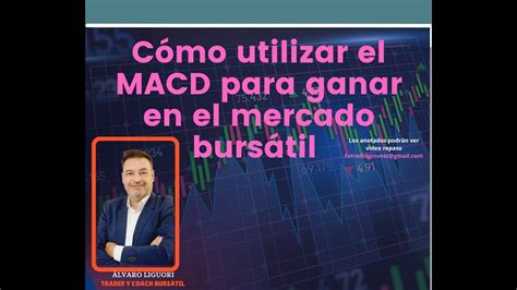 WEBINAR MASTER CLASS Cómo utilizar el MACD para ganar en el mercado