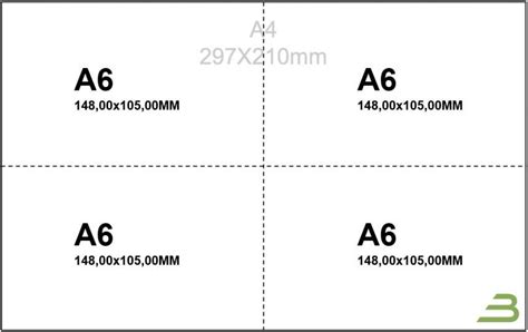 DIN A4 2 A5 Per Sheet 2x 210x148 5mm Otros Placards Etiquetas