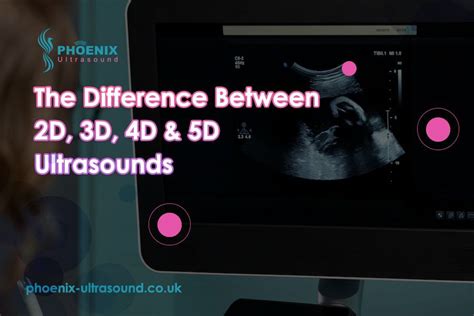 The Difference Between 2D, 3D, 4D & 5D Ultrasounds - Phoenix Ultrasound