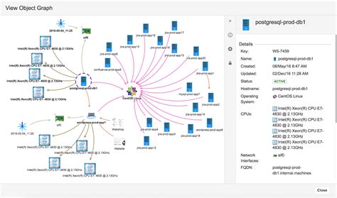 20 Great Itsm Add Ons For Jira Service Management Work Life By Atlassian