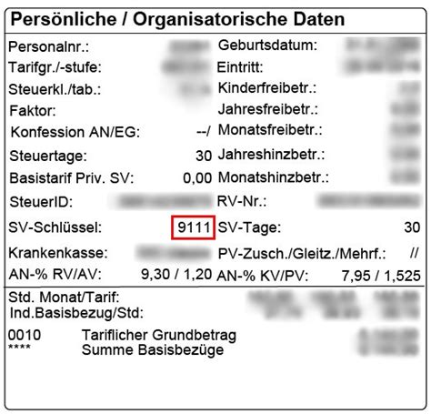 Anwartschaft Wertlos Private Krankenversicherung Loss Of Licence