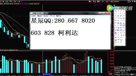 东方财富网新手必看股票入门k线图基础知识腾讯视频