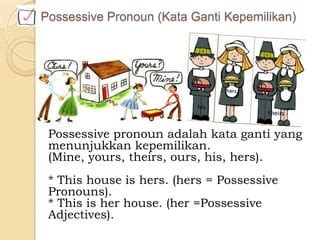 Belajar Pronoun Dengan Mudah Ppt