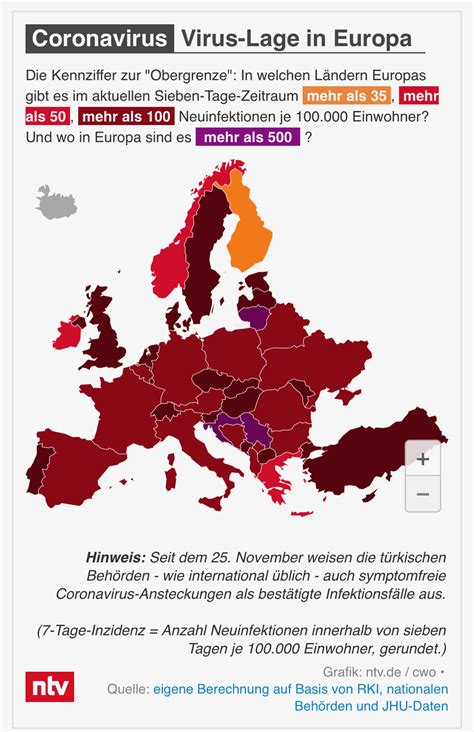 Corona Reisen Infektionen