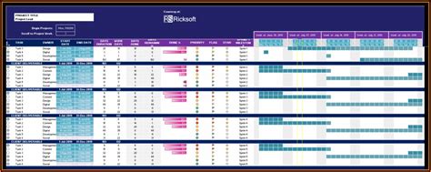 Gantt Chart Project Timeline Template Excel - Template 1 : Resume Examples #Or85BXWB1W