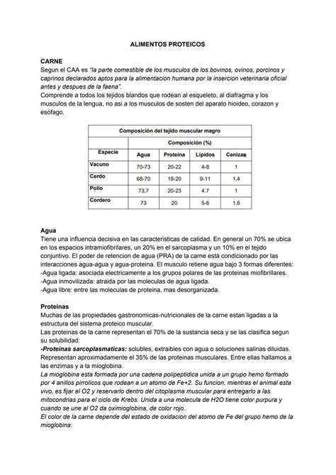 Solution Resumen Preguntas Examen De Bromatologia Studypool