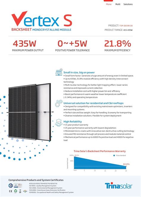 Twe Solar Vertex S Tsm De R W Solarmodul Datenblatt