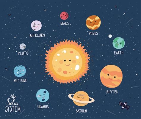 Premium Vector Hand Drawn Cute Planets In Cartoon Style Vector