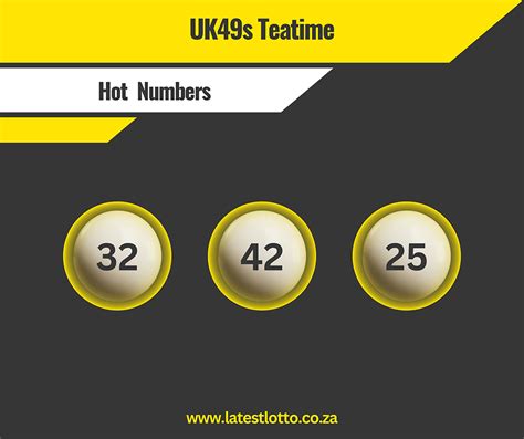 Hot Numbers 32 42 And 25 Shine Again In Uk49s Teatime Draw Latest Lotto