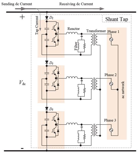 HVDC shunt tap proposed in [24]. | Download Scientific Diagram