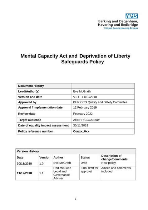 PDF Mental Capacity And Deprivation Of Liberty Policy DOKUMEN TIPS