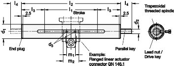 Gn Steel Stainless Steel Linear Actuators With Right Or Left