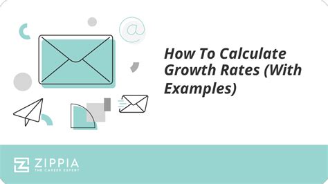 How To Calculate The Inflation Rate With Examples Zippia