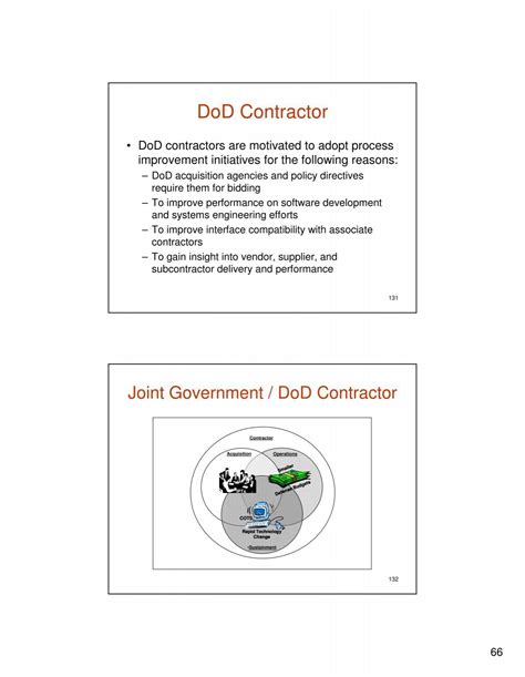 DoD Contractor• DoD con