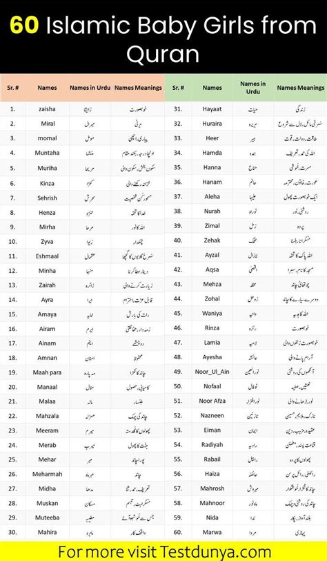 muslim baby boy names  part  modern baby boy names  meaning