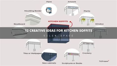 12 Creative Ideas For Kitchen Soffits Tips You Haven T Thought