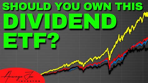 Breaking Down The Schwab Schd Etf Top Performing Dividend Etf Youtube