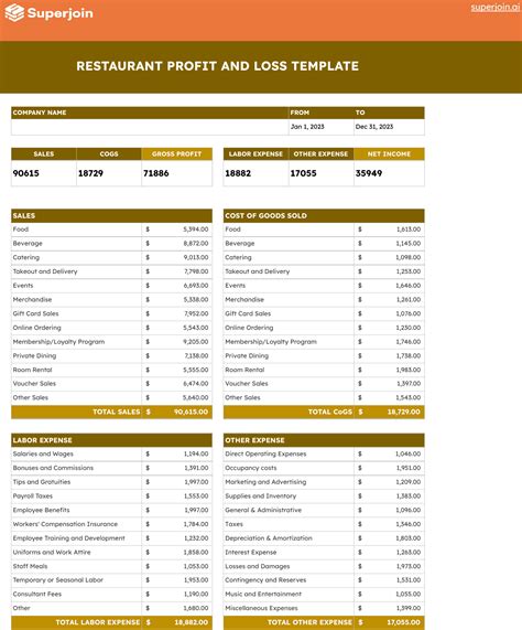 Download Restaurant P&l Template [2024] | Superjoin