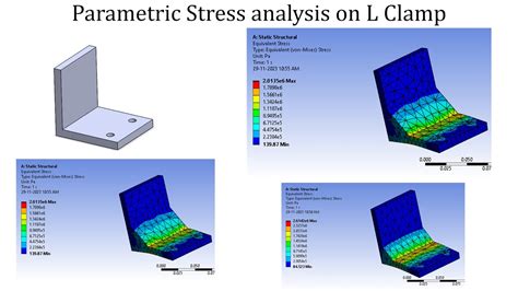 Parametric Stress Analysis Using Ansys Workbench L Clamp Case Study