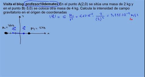 Campo Gravitatorio 05 Intensidad Ejercicio Resuelto 01 YouTube