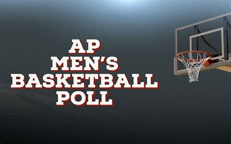 AP MEN’S COLLEGE BASKETBALL POLL | RadioTroy.com