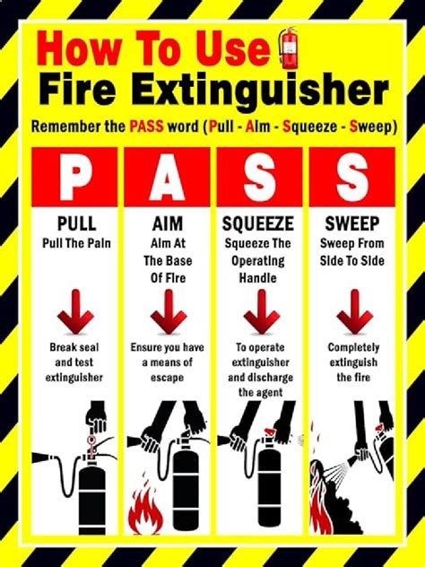 pass fire extinguisher | PDF