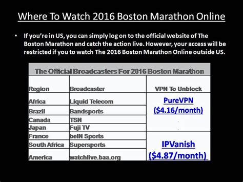 Pin By Kyle P On How To Watch Boston Marathon Online Boston