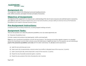 ECON 1P92 Fall 2022 Midterm 2 Practice Questions ECON 1P Fall 2022