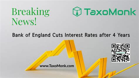 Bank of England Cuts Interest Rates