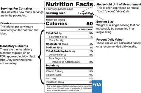 How To Create A Fda Approved Nutrition Fact Label Menusano