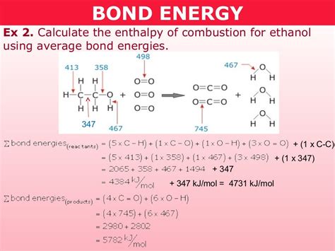 Tang 01d Bond Energy